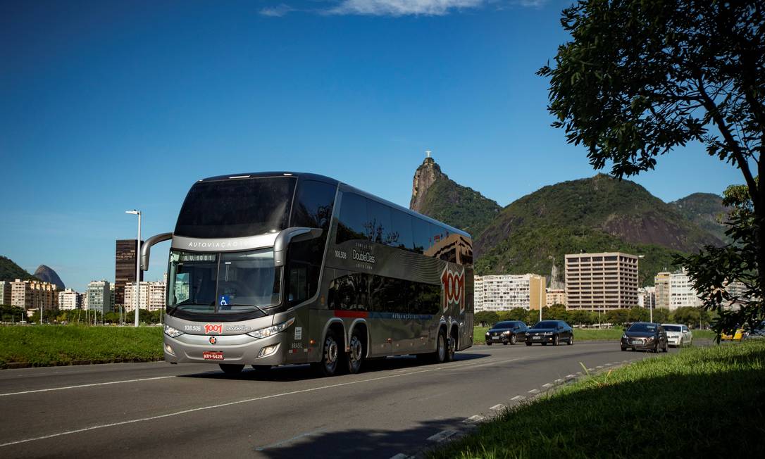 Melhores destinos para 2025