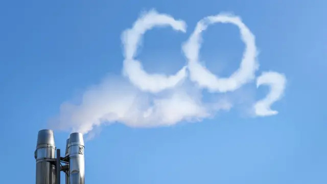 Melhores destinos para 2025