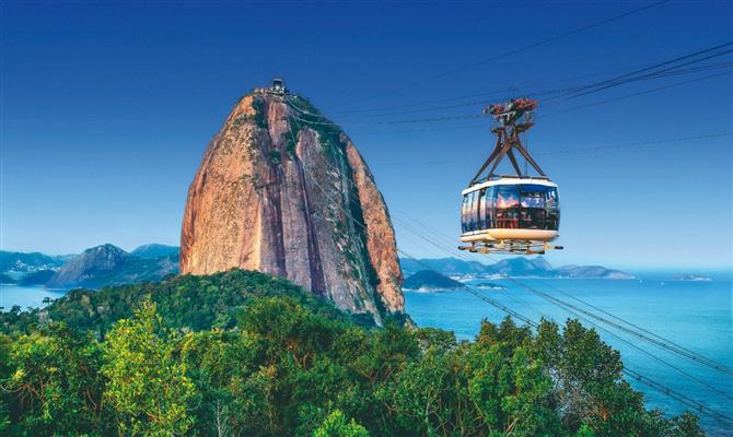 Melhores destinos para 2025