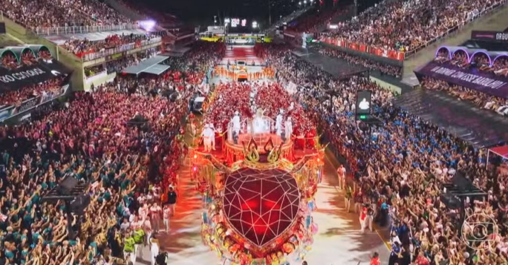 Melhores destinos para 2025